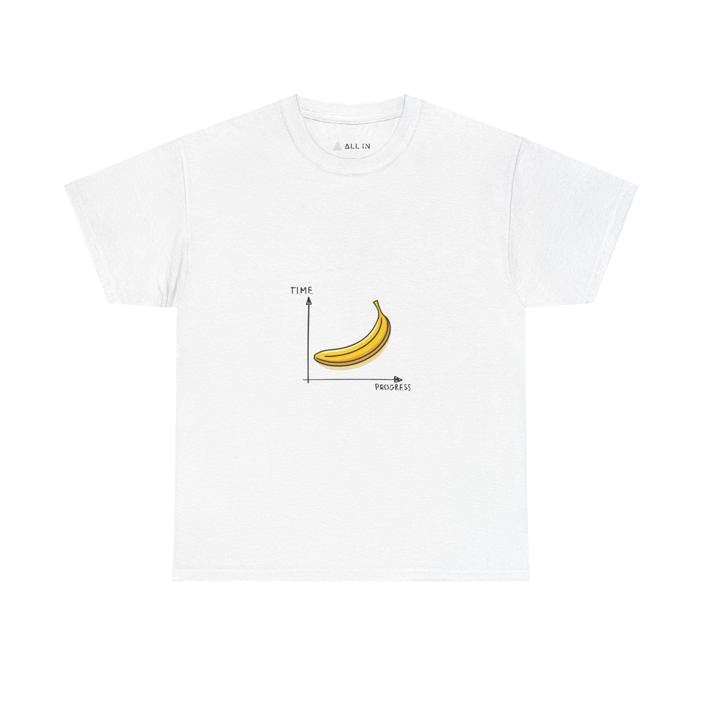 The Banana Zone